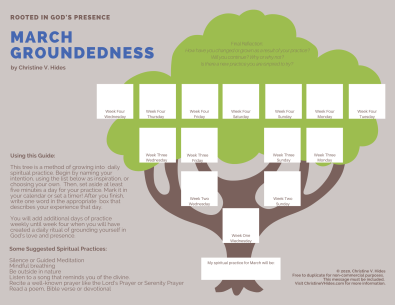 March Groundedness